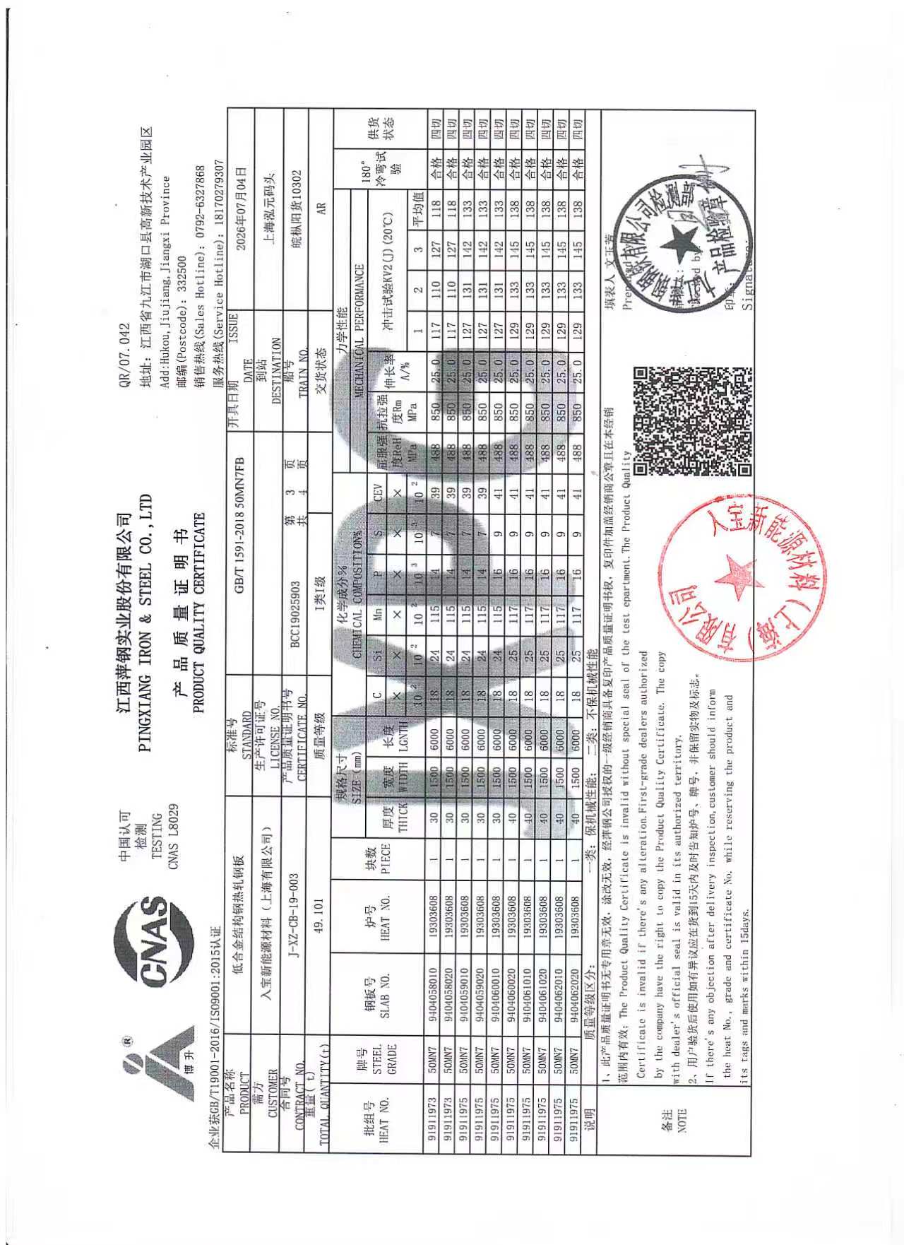 Inspection Certificate Sample 3